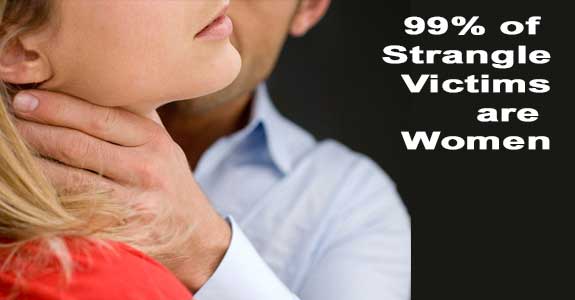 99 pct strangulation victims are women